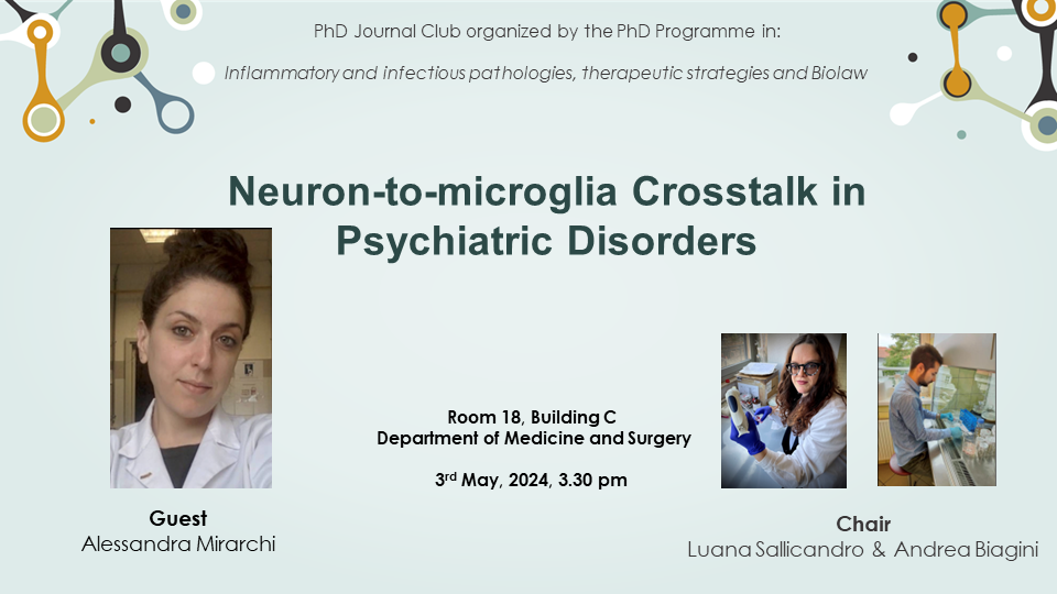 Neuron-to-microglia Crosstalk in Psychiatric Disorders