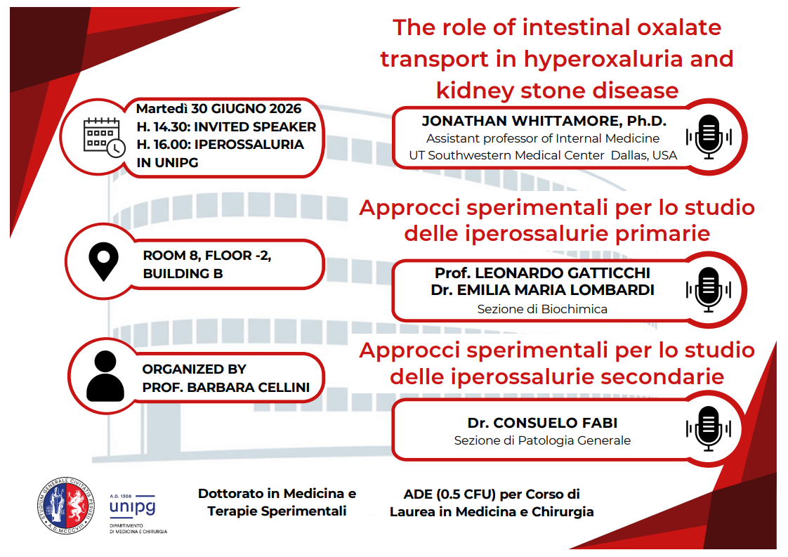 The role of intestinal oxalate transport in hyperoxaluria and kidney stone disease