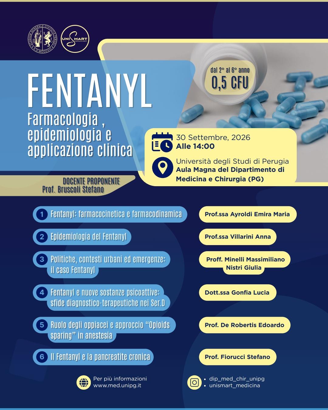 Fentanyl. Farmacologia, epidemiologia e applicazione clinica