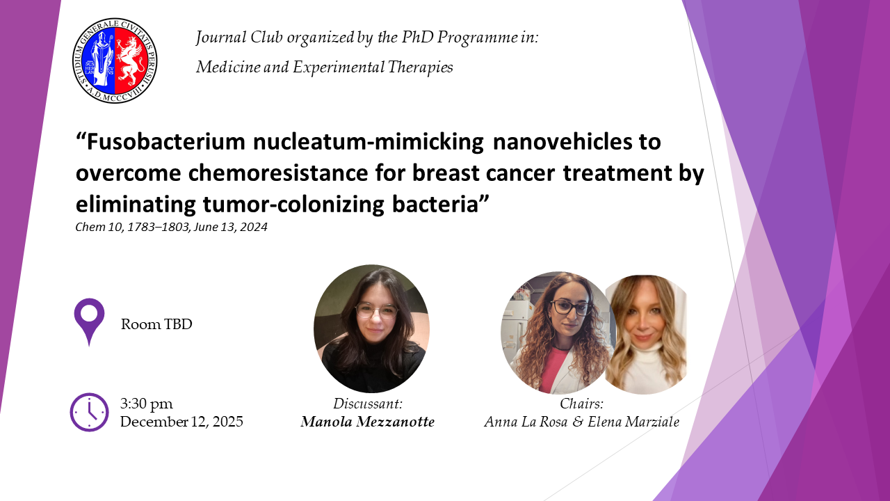 Nanoveicoli che imitano il fusobacterium nucleatum per superare la chemioresistenza nel trattamento del cancro al seno eliminando i batteri che colonizzano tumori
